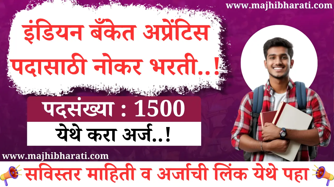 Indian Bank Apprentice Recruitment 2025