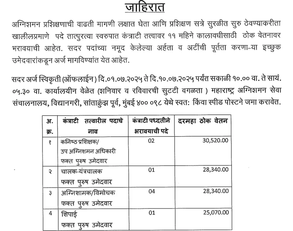 Maharashtra Fire Service Bharti 2025 | महाराष्ट्र अग्निशमन विभागात नोकरीची संधी - ऑफलाइन अर्ज करा, थेट मुलाखतीने नोकरी मिळवा ! 2 Maharashtra Fire Service Bharti 2025 Main