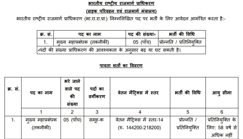 NHAI CGM Bharti 2025 Main