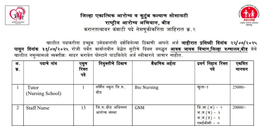 NHM Beed Bharti 2025 1