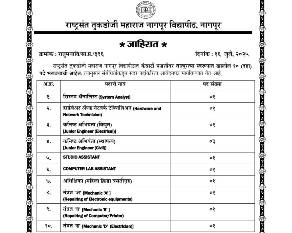 RTMNU Recruitment 2025 1