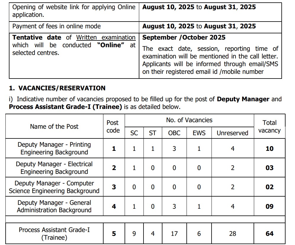 BRBNMPL Recruitment 2025 1