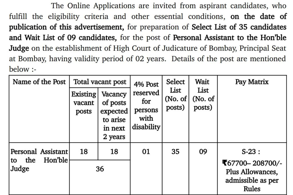 Bombay High Court Personal Assistant Bharti 2025 | मुंबई उच्च न्यायालयात पर्सनल असिस्टंट पदासाठी सुवर्णसंधी, पात्र उमेदवारांनी त्वरित ऑनलाइन अर्ज करा! 2 Bombay High Court Personal Assistant Bharti 2025 1