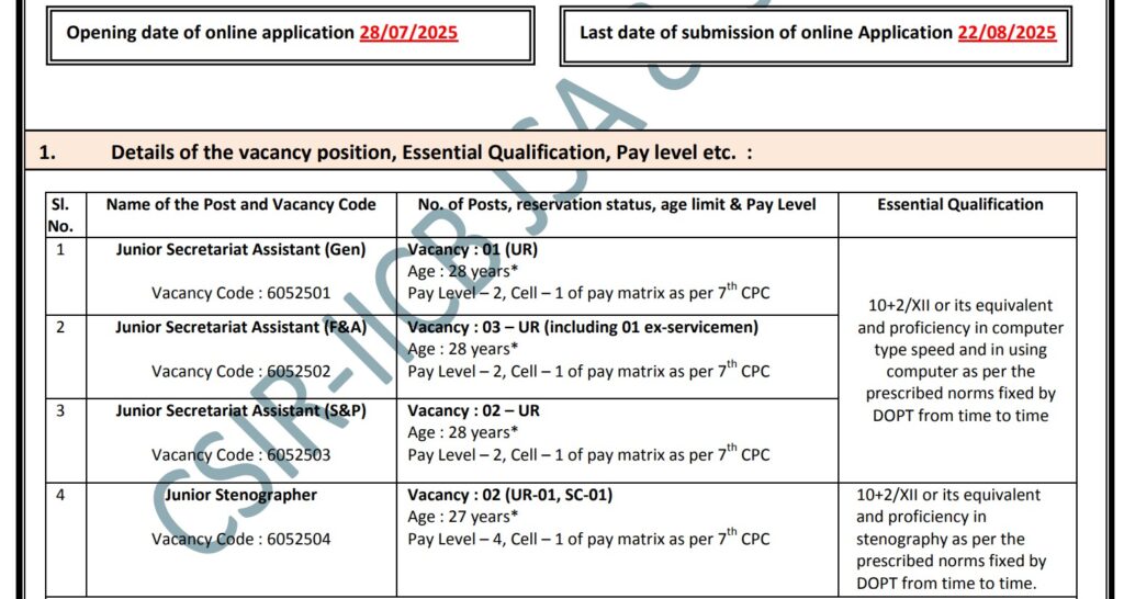 CSIR IICB Bharti 2025 1