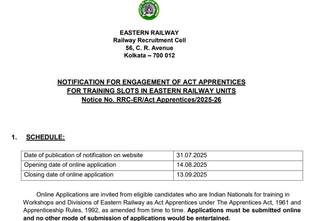 Eastern Railway Recruitment 2025 1