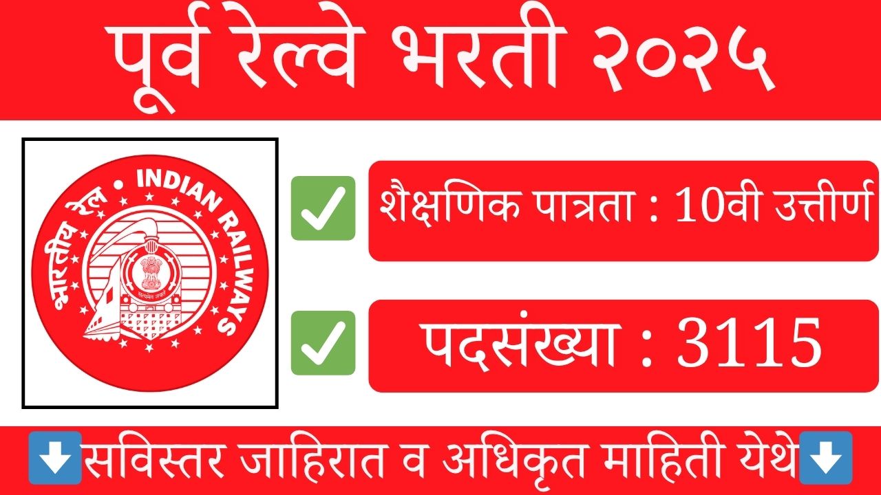 Eastern Railway Recruitment 2025