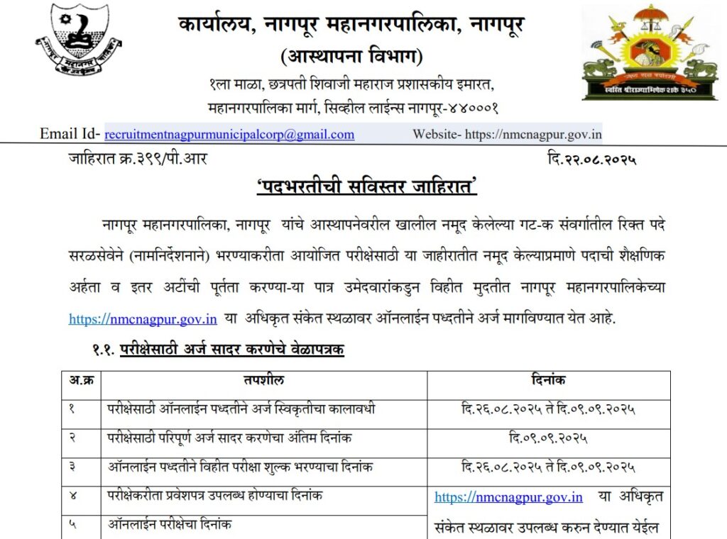 Nagpur Mahanagarpalika Bharti 2025 | नागपूर महानगरपालिकेत विविध पदांसाठी भरती जाहीर, ऑनलाईन अर्ज करण्याची संपूर्ण प्रक्रिया येथे! 2 Nagpur Mahanagarpalika Bharti 2025 1