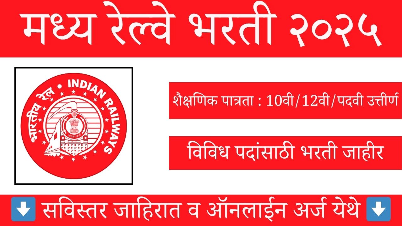 RRC CR Sports Quota Recruitment 2025