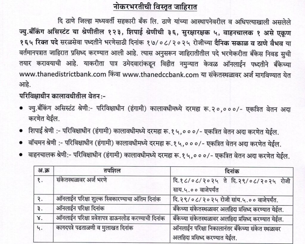 Thane DCC Bank Bharti 2025 | ठाणे जिल्हा मध्यवर्ती सहकारी बँक भरती २०२५ - ऑनलाइन अर्ज सुरु, पात्र उमेदवारांसाठी सुवर्णसंधी! 2 Thane DCC Bank Bharti 2025 1