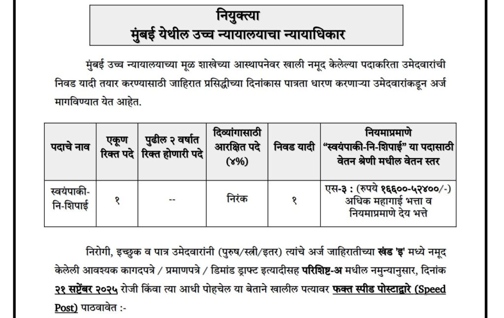 Bombay High Court Bharti Notification 2025 1