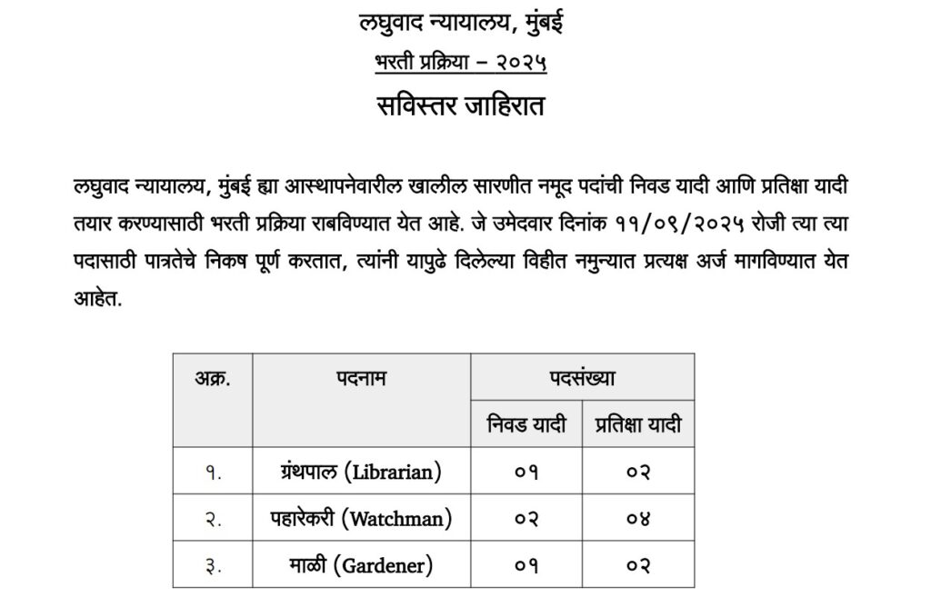 Laghuvad Nyayalaya Mumbai Bharti 2025 1