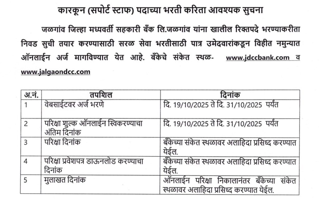 Jalgaon DCC Bank Bharti 2025 | जळगाव जिल्हा मध्यवर्ती बँकेत नवीन मोठी भरती जाहीर - पदसंख्या, पात्रता आणि अर्ज प्रक्रिया सविस्तर जाणून घ्या! 2 Jalgaon DCC Bank Bharti 2025 1