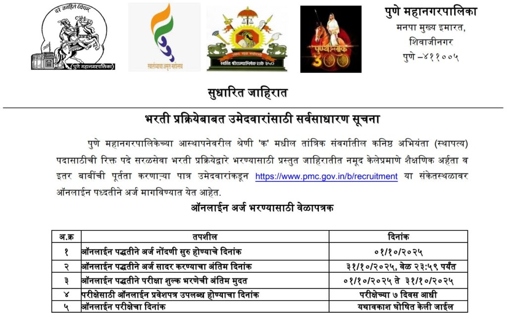 Pune Mahanagarpalika Job Vacancy 2025 | पुणे महानगरपालिकेची नवीन भरती जाहीर - पात्रता, पगार आणि तारखा जाणून घ्या! 2 Pune Mahanagarpalika Job Vacancy 2025 1