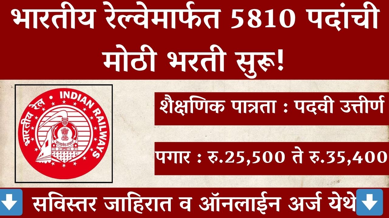 RRB NTPC 2025 Exam Date