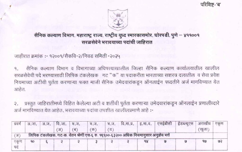 Sainik Kalyan Vibhag Maharashtra Bharti 2025 1