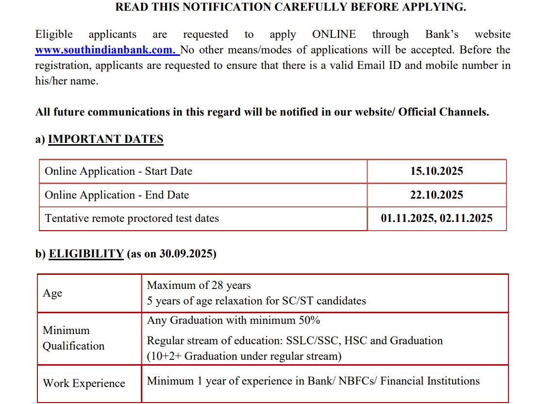 South Indian Bank Recruitment 2025 1